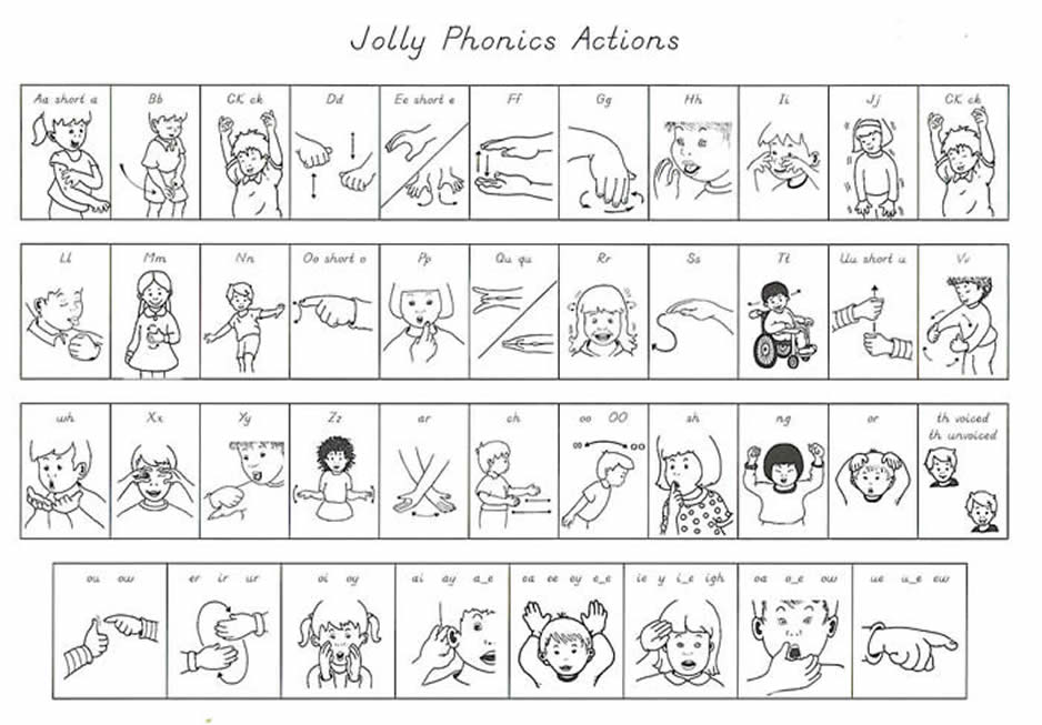 Free Printable Jolly Phonics Printable Action Cards